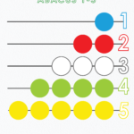 Abacus 1- 5